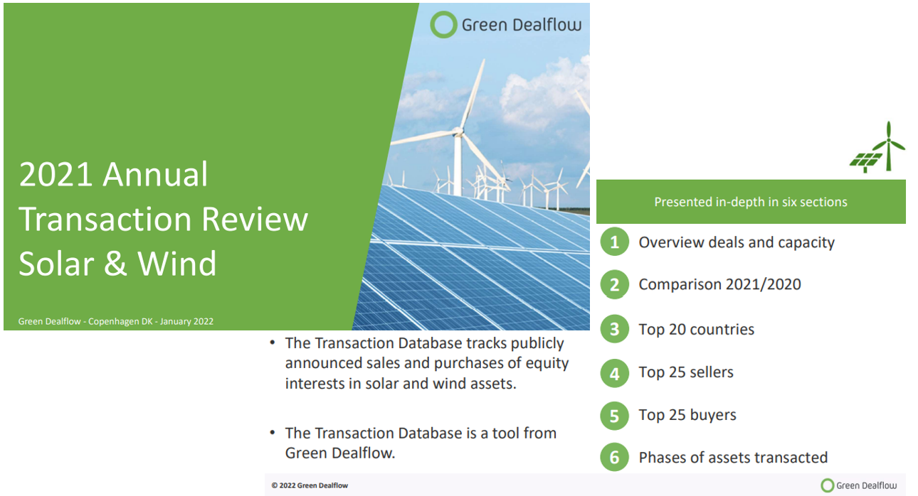Annual Review page Annual Review page