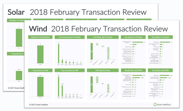 Promo-Feb-2018.png Promo-Feb-2018.png