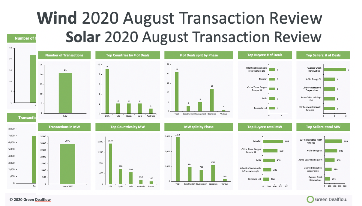 Screen August 2020 Screen August 2020