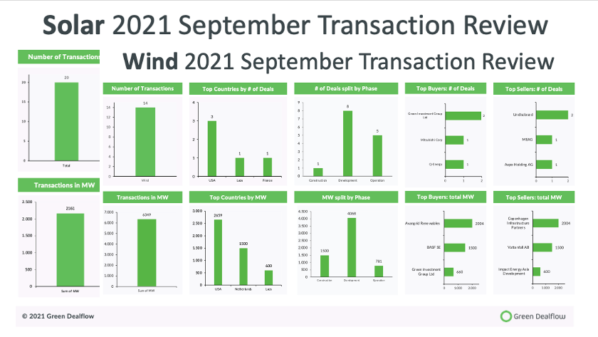 Screen Shot 2021-10-05 at 17.55.15 Screen Shot 2021-10-05 at 17.55.15