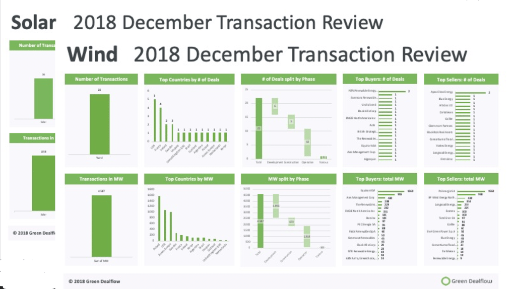 Screenshot 2019-01-02 at 13.37.03.png Screenshot 2019-01-02 at 13.37.03.png