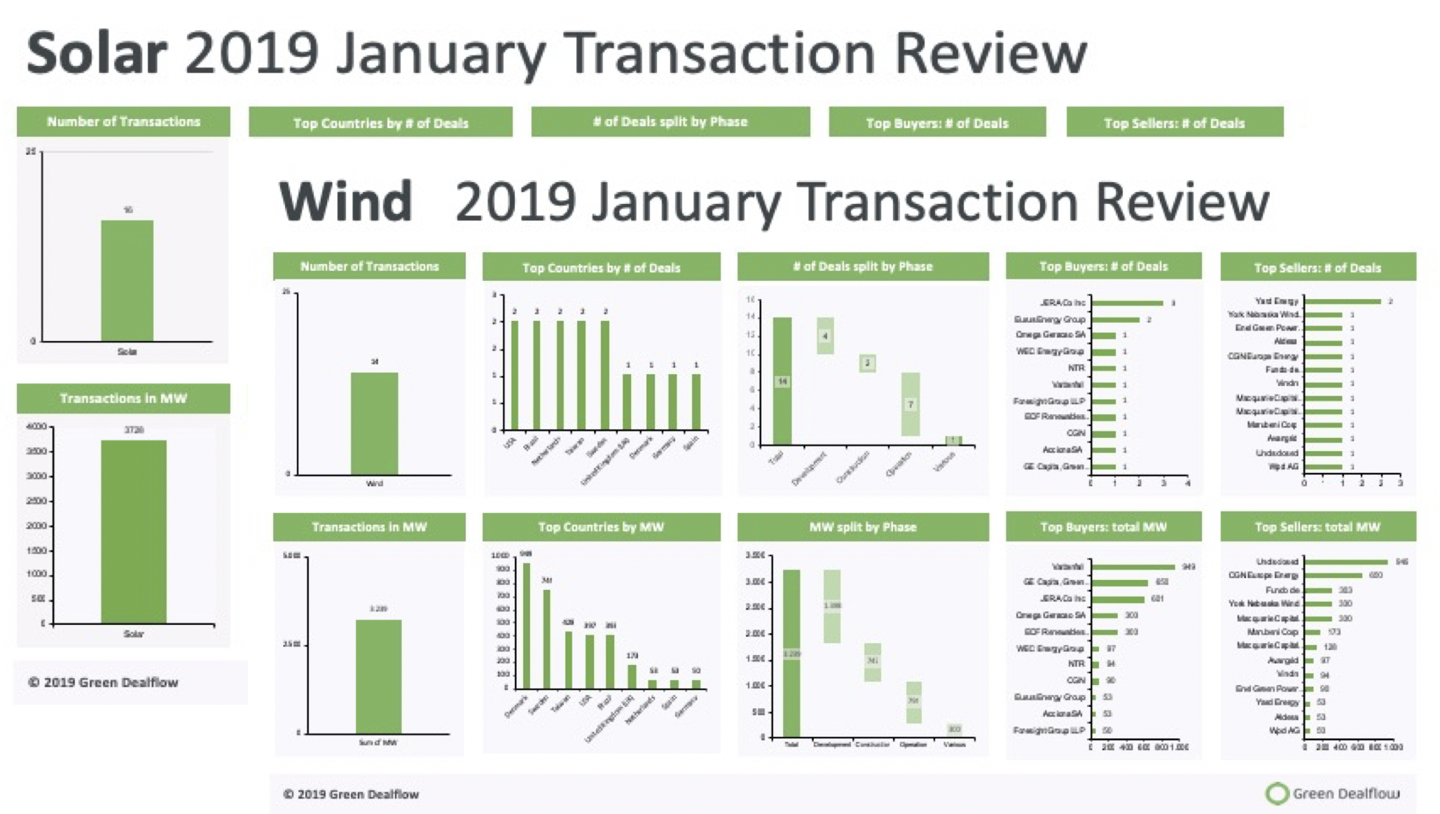 Screenshot 2019-02-13 at 10.42.18 Screenshot 2019-02-13 at 10.42.18