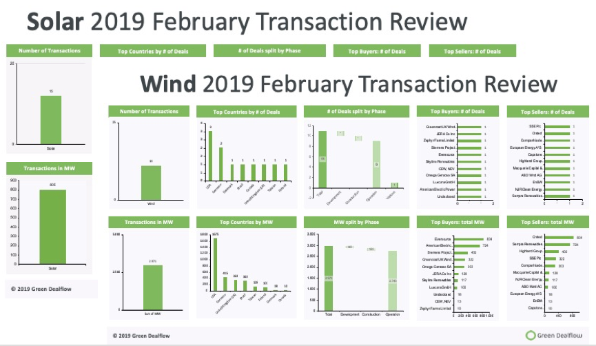 Screenshot 2019-03-07 at 14.24.30 Screenshot 2019-03-07 at 14.24.30