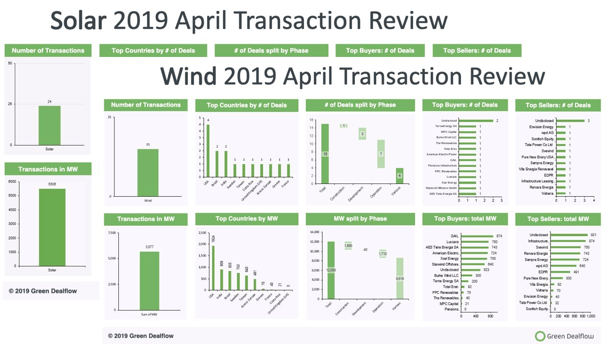 Screenshot 2019-05-03 at 15.16.12 Screenshot 2019-05-03 at 15.16.12