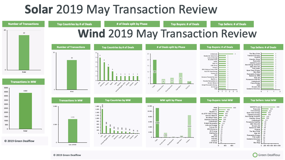 Screenshot 2019-06-04 at 14.25.14 Screenshot 2019-06-04 at 14.25.14