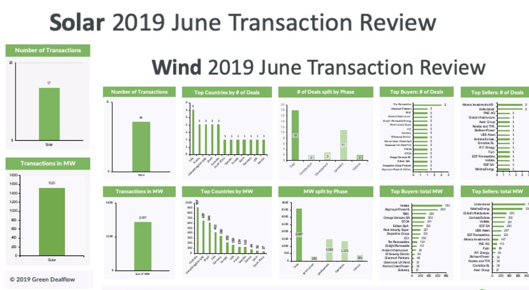 Screenshot 2019-07-05 at 15.34.31-1 Screenshot 2019-07-05 at 15.34.31-1