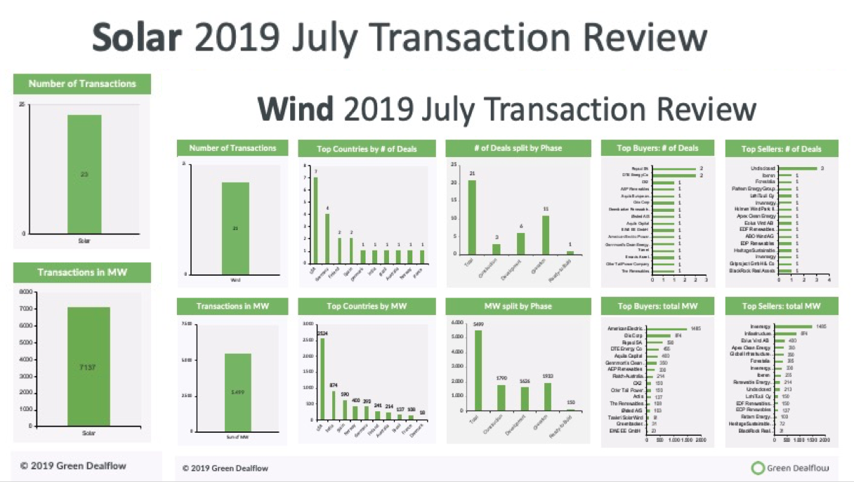 Screenshot 2019-08-02 at 14.38.33 Screenshot 2019-08-02 at 14.38.33