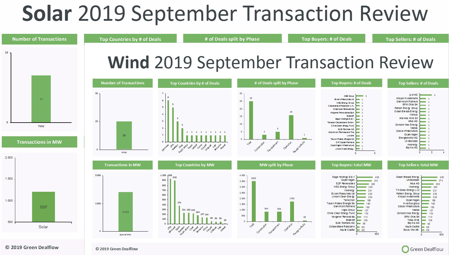 Screenshot 2019-10-04 at 16.20.12 Screenshot 2019-10-04 at 16.20.12