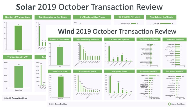 Screenshot 2019-11-08 at 15.38.32 Screenshot 2019-11-08 at 15.38.32