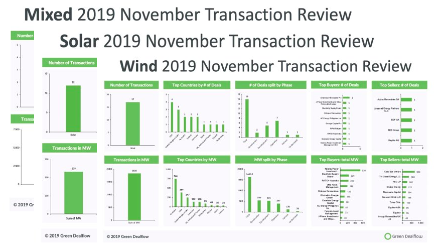 Screenshot 2019-12-06 at 14.35.39 Screenshot 2019-12-06 at 14.35.39