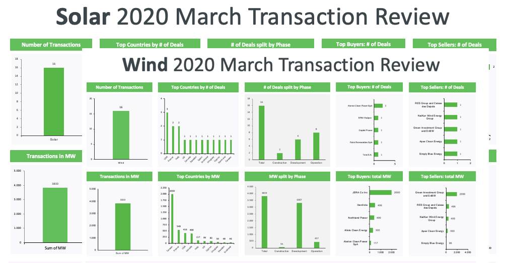 Screenshot 2020-04-02 at 11.15.53 Screenshot 2020-04-02 at 11.15.53