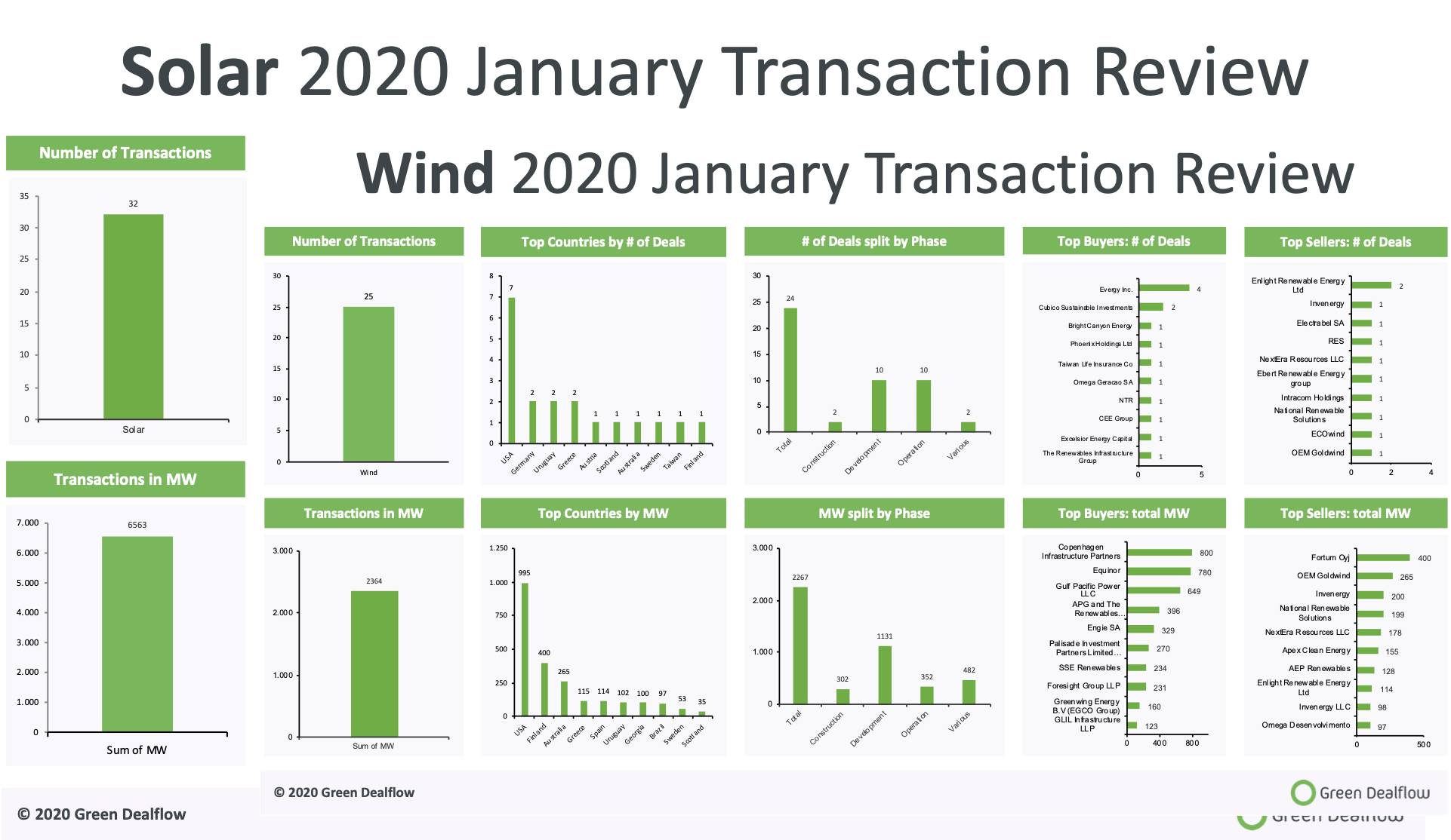 jan 2020 jan 2020